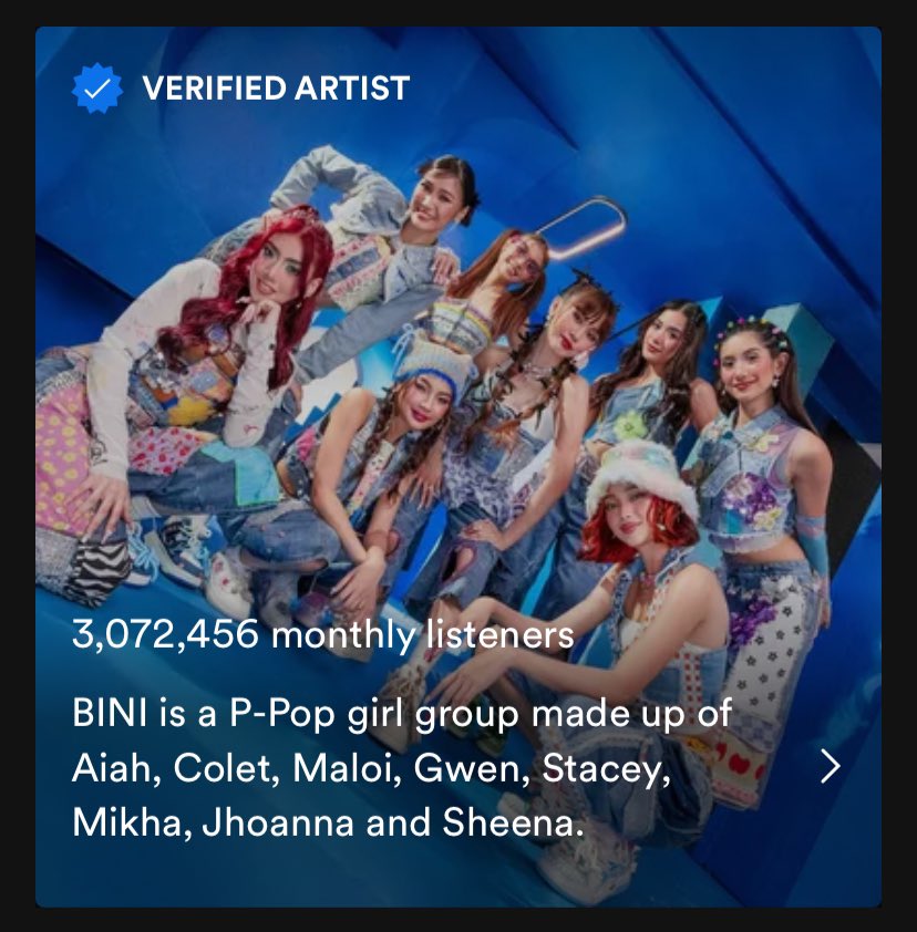 thinksley's tweet photo. 🚨 A FIRST IN P-POP: #BINI has officially reached ✨3 MILLION+✨ monthly listeners on Spotify. 

The “Nation’s Girl Group” is the first ever P-Pop group to reach this milestone. 

Breaking their own record, BINI set a new one for the most monthly listeners ever for a P-Pop group. https://t.co/BmKZiE24Eo