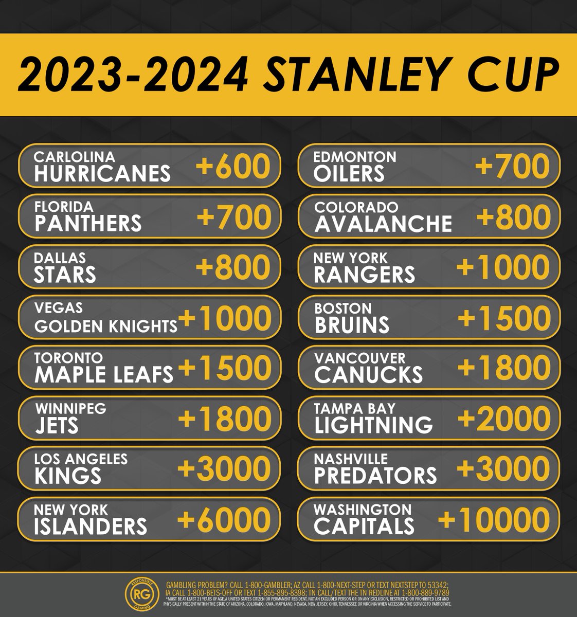 The NHL playoffs are set 🏒

Who's hoisting the cup?