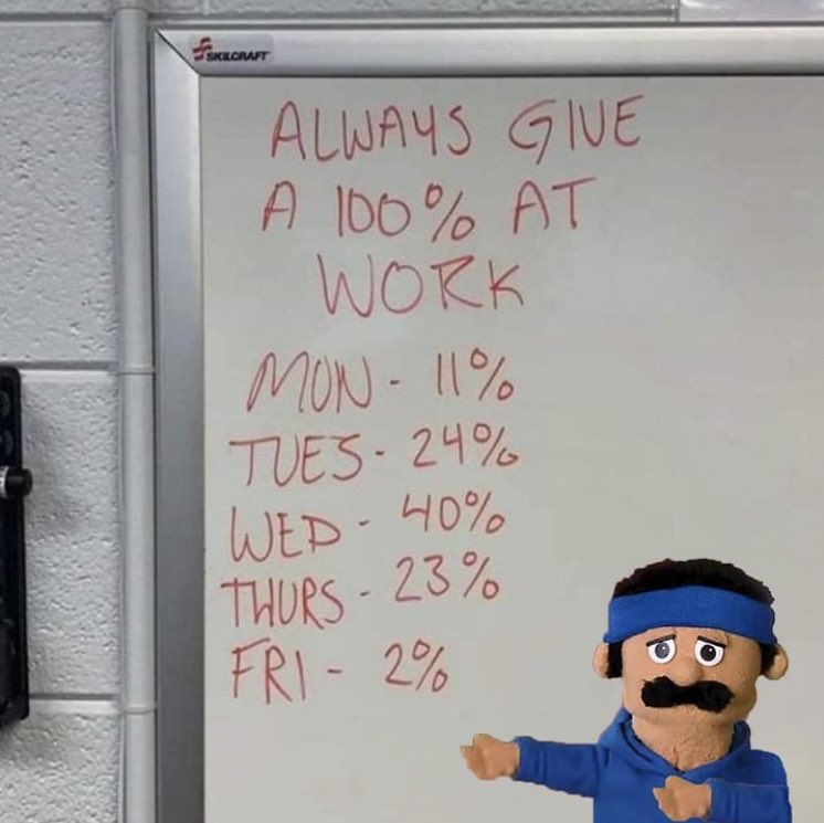 That last 2% is a MF!!! 
Friday ✅ 
#FourDayWorkWeek