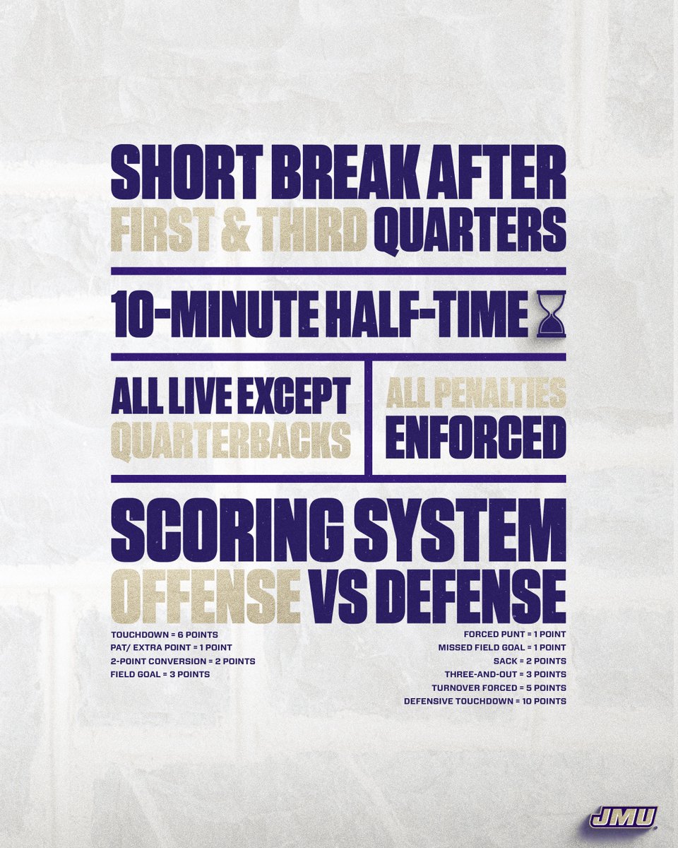 JMUFootball tweet picture