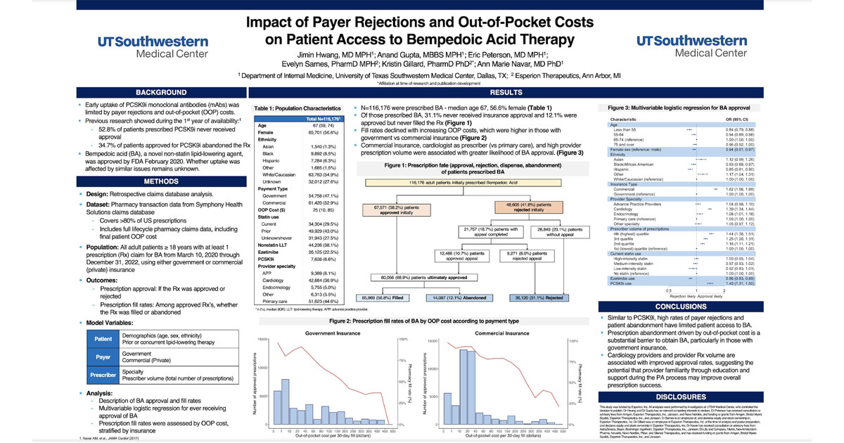 Nearly half of US patients prescribed bempedoic acid may have missed out on treatment due to access problems, according to new data presented at ACC24. Are your patients among them? Find out more on PCSK9 Forum &gt;&gt; pcsk9forum.org/us-patients-mi…
#ACC24 #PCSK9 #bempedoicacid #access