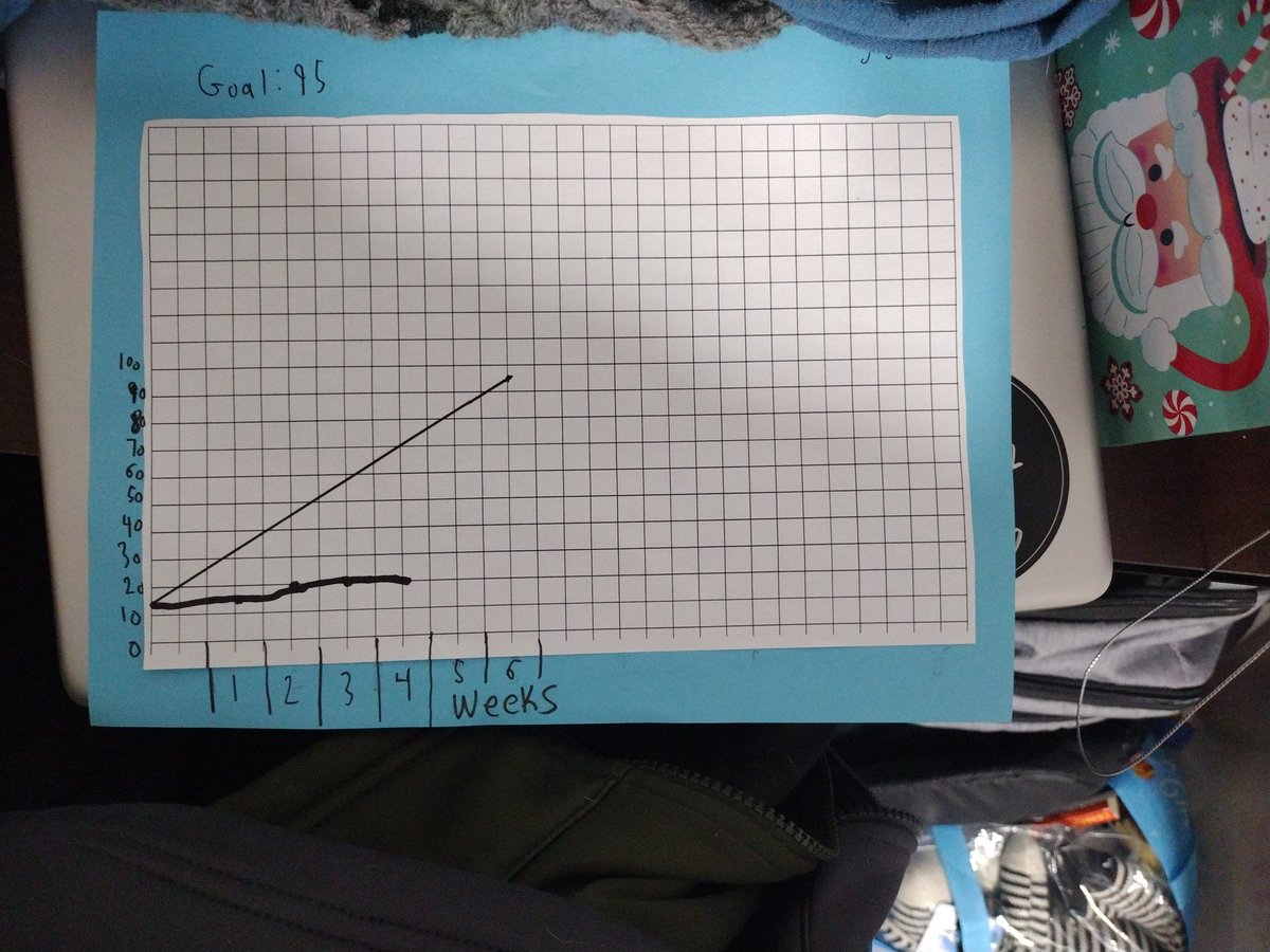 JJ Beckner tweet media