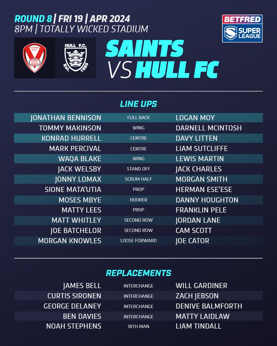 Friday night #SuperLeague is here! 🤩

Watch the @Saints1890 host @hullfcofficial at 8pm on @SkySports mix and SuperLeague+ 👀