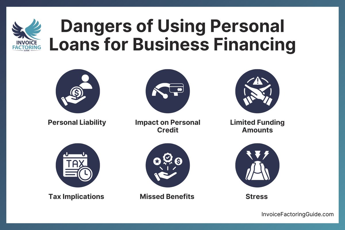 As this #Infographic shows, there are lots of reasons not to use a personal loan to fund your #SmallBusiness. Learn why #InvoiceFactoring is a better alternative in our latest post. 📊🚫#BusinessFinance
buff.ly/43xT2YC