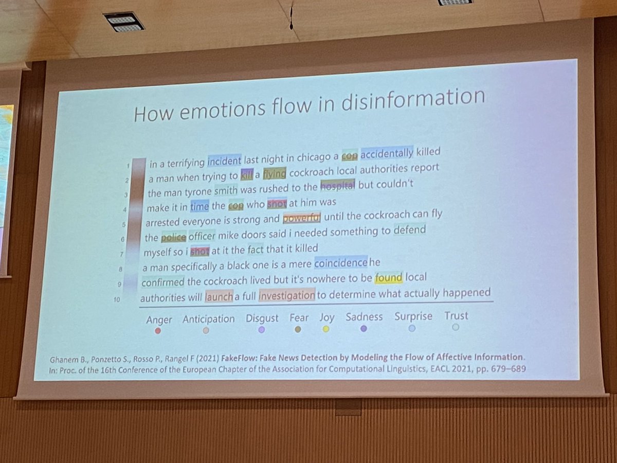 imamomir's tweet photo. Today’s plenary lecture by Professor Paolo Rosso. Interesting info about emotions in fake news detection. And the closing of the @Aesla2024 with a Valencian mascletà! 🎊 https://t.co/x9jhipUmbU