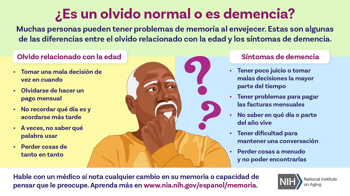 Aunque el olvido puede ser una parte normal del #envejecimiento, es importante reconocer las diferencias entre el olvido normal y un problema más serio como la enfermad de Alzheimer. En esta infografía, le ayudamos a distinguirlos: go.nia.nih.gov/3PPTP1g