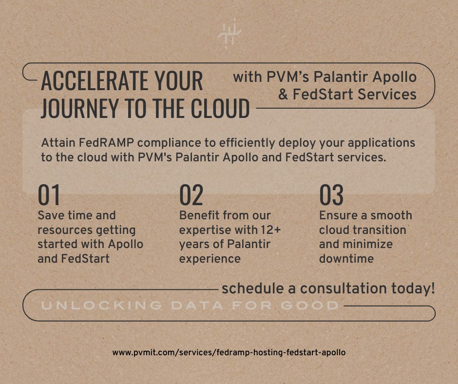 Accelerate your journey to the cloud!
bit.ly/44agvPU

#Palantir #CloudServices #FedRAMP #DigitalServices #GovTech