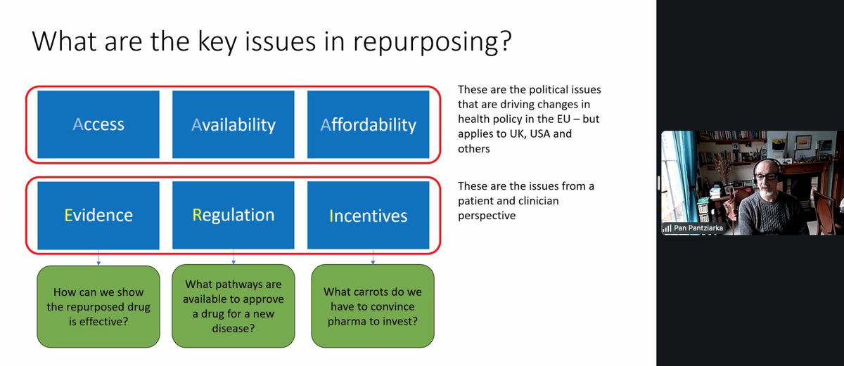 EHEfoundation's tweet photo. Pan Pantziarka from @AnticancerOrgUK is presenting on Drug Repurposing at #EHE360! https://t.co/P8TlnOWygS