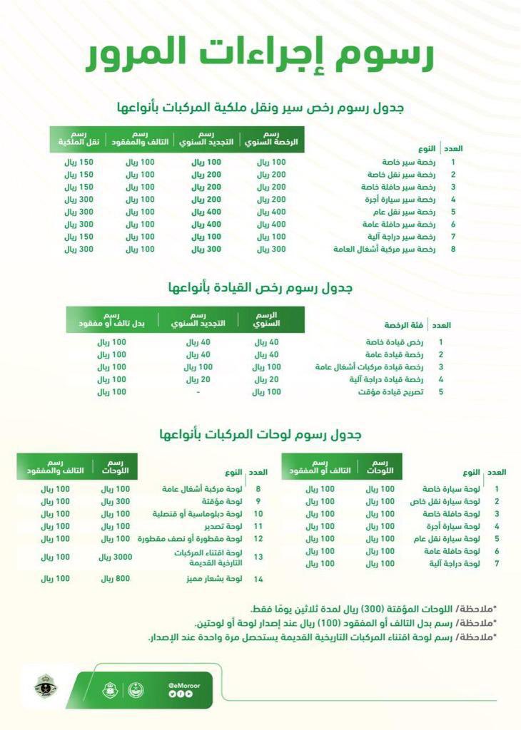 رسوم رخص السير 
رسوم نقل ملكية المركبات
رسوم رخص القيادة
رسوم لوحات المركبات  👇