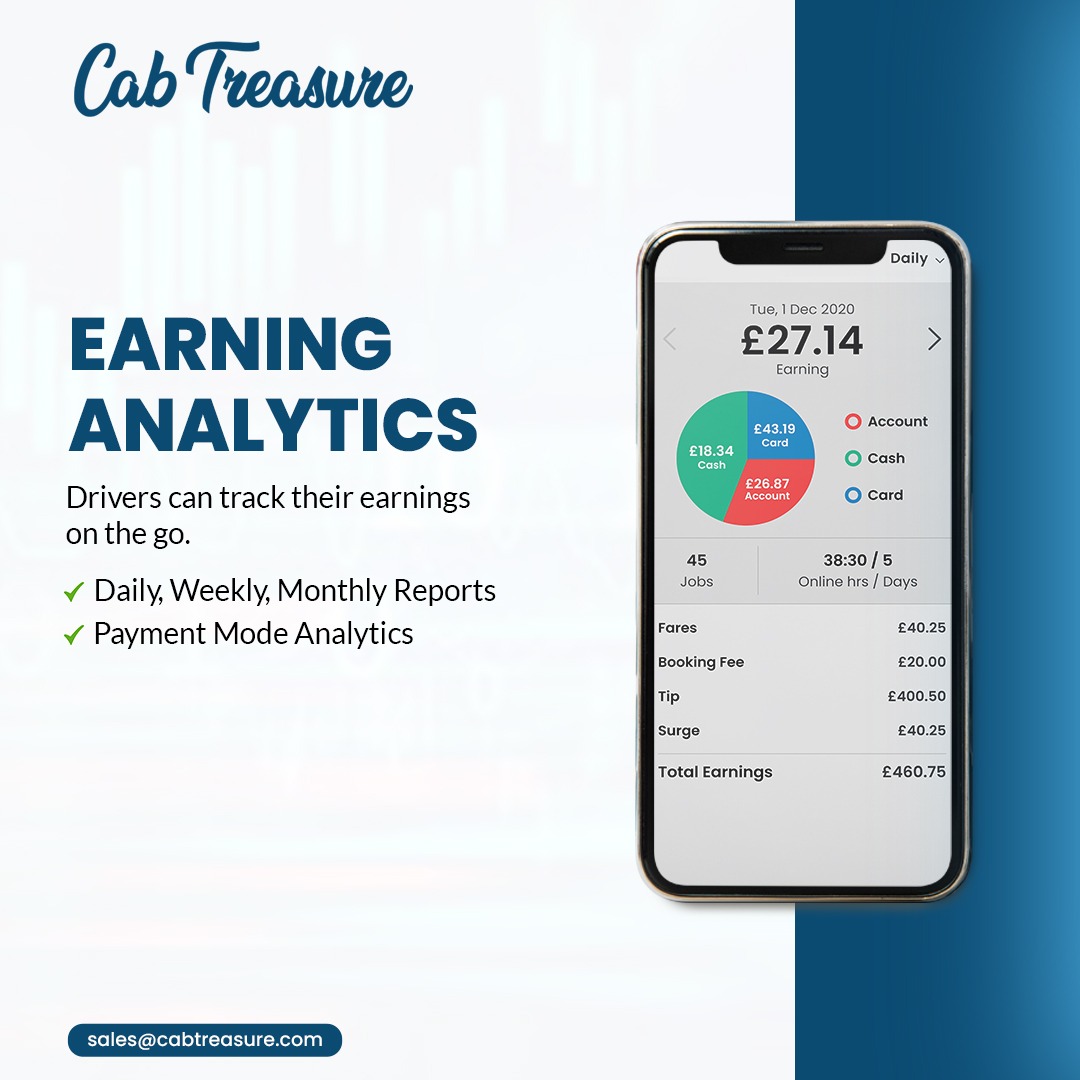Real-time earnings analytics: your drivers know exactly what they're earning on every ride, anytime, anywhere. To learn more: cabtreasure.com #cabtreasure #taxidispatchsoftware #taxidisptachsystem #driverapp