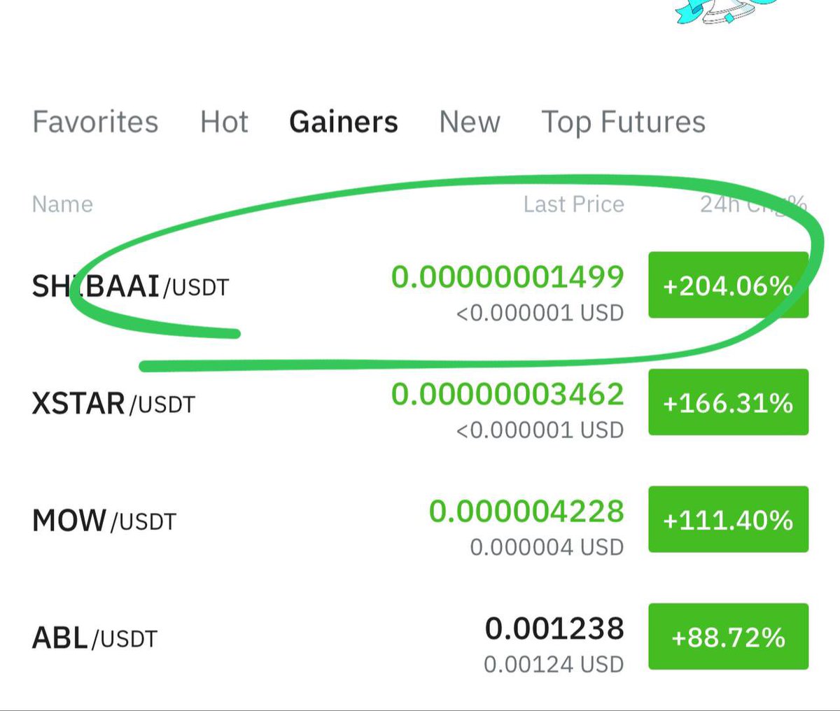 Omg 😦 we trending on #1 on BitMart exchanges 

While all market is Down SHIBAAI Making noise  💪💪💪

Let’s kill one Zero ⚡️⚡️💪💪 tonight before Halving Event

Drop your SHIBAAI ADDRESS IN COMMENT BOX First 500 wallets will count