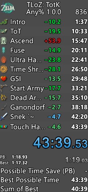 ChallengesSeri's tweet photo. Nach 6 Monaten habe ich endlich meine PB geschlagen! Zwar nur um 2 Sekunden aber für mein mindest ist das riesig. https://t.co/uIacNeWivh