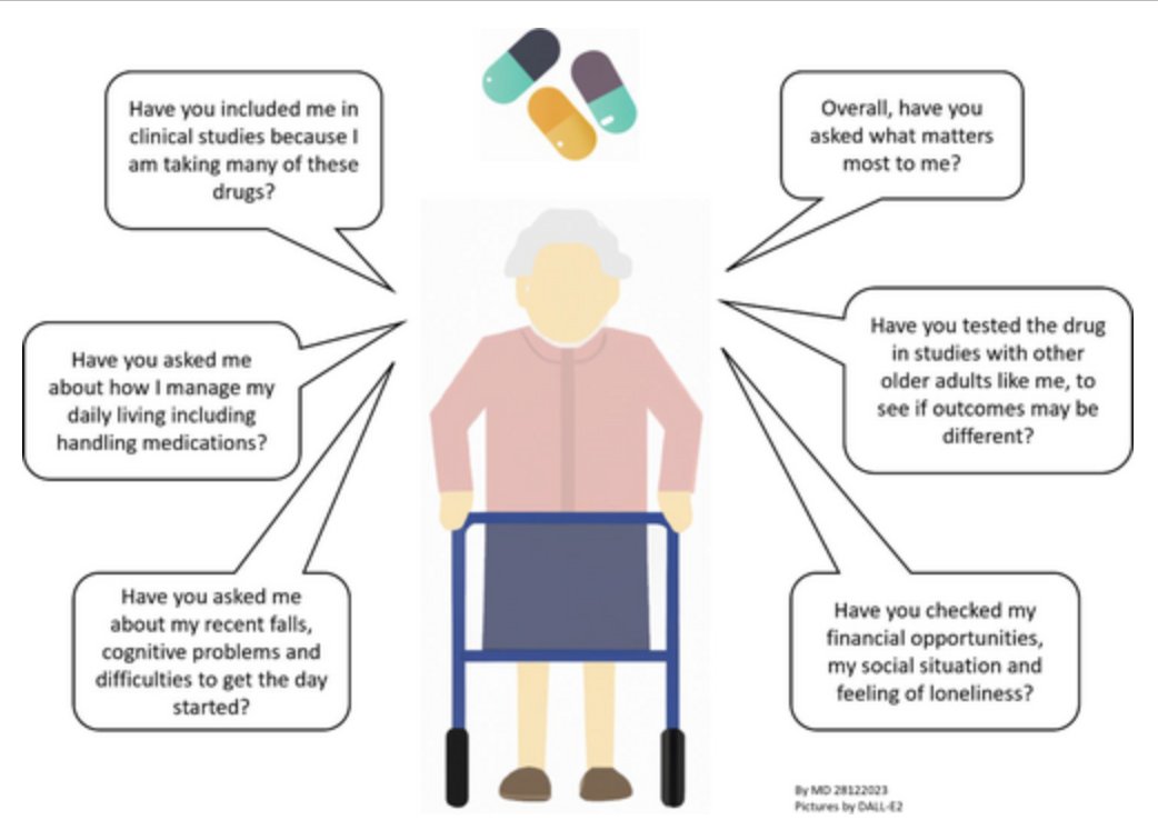 How to improve drug evaluation in older patients: The perspective of the European Geriatric Medicine Society (EuGMS). #geriatrics agsjournals.onlinelibrary.wiley.com/doi/10.1111/jg…