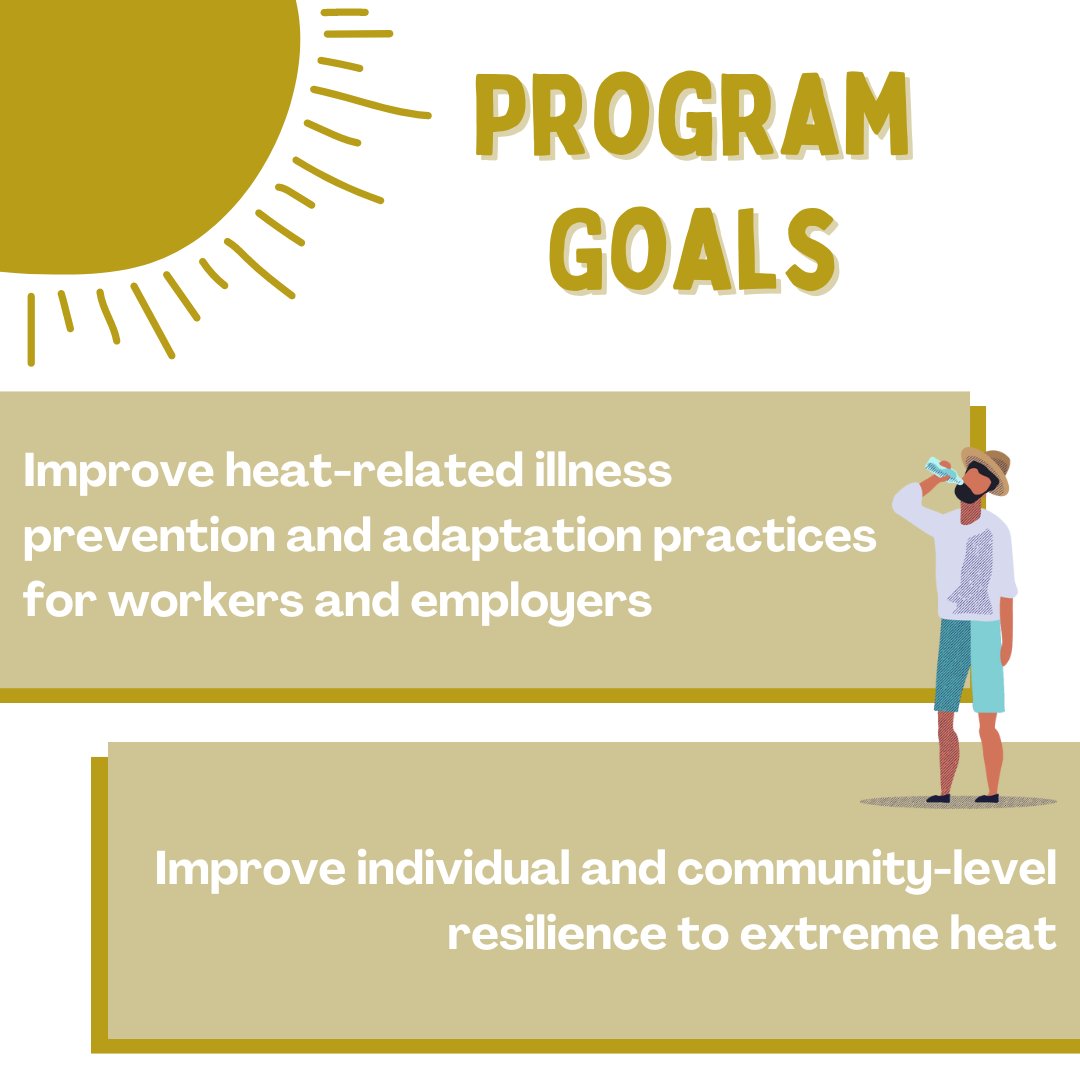 It's about that time of the year...☀️ Are you prepared for the hot days coming our way? 🔗Louisiana’s Occupational Heat-Related Illness and Injury Program: ldh.la.gov/page/la-heat