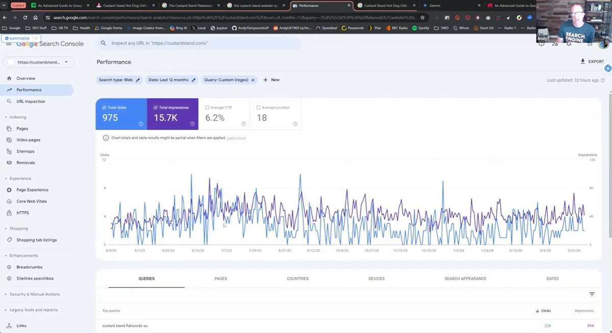 🧑🏻‍🏫 I can't think of a better way to end your week but to watch me waffle on about using GSC for local search. 🔗 bit.ly/GSCforLocalSEO In this meetup I emphasize the importance of using GSC strategically to understand local search performance, identify content opportunities,