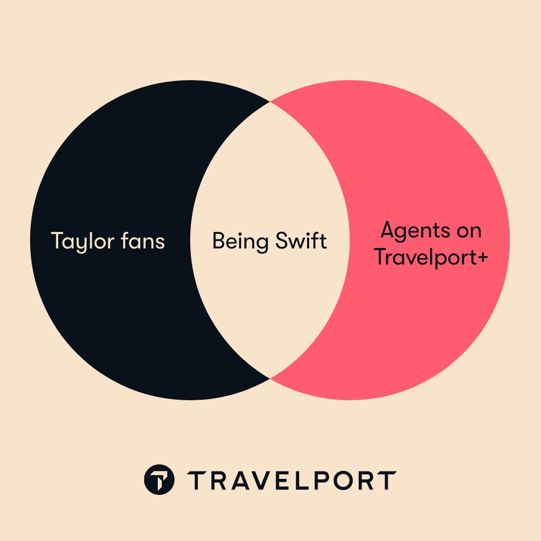 Still using your old retailing tech? Shake it off.

#TravelTech ##TaylorSwift #TaylorNation