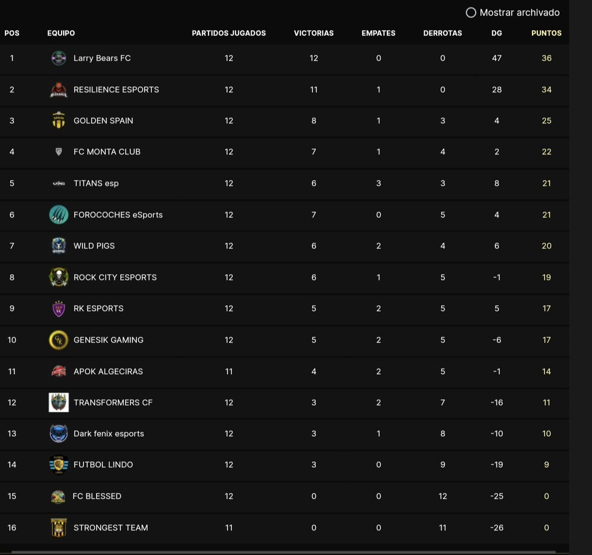 impablo22 tweet media