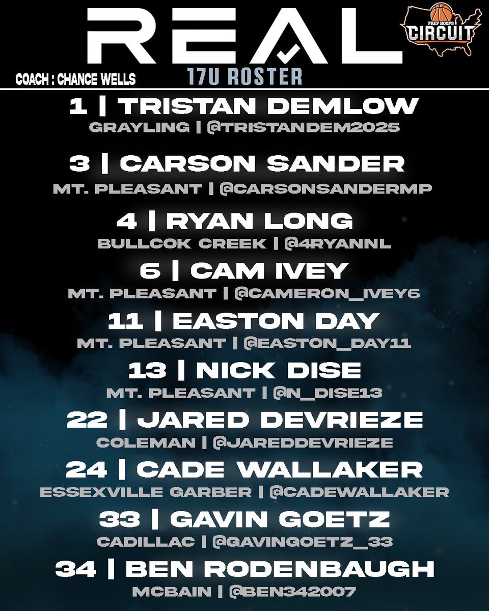 REAL Basketball tweet media