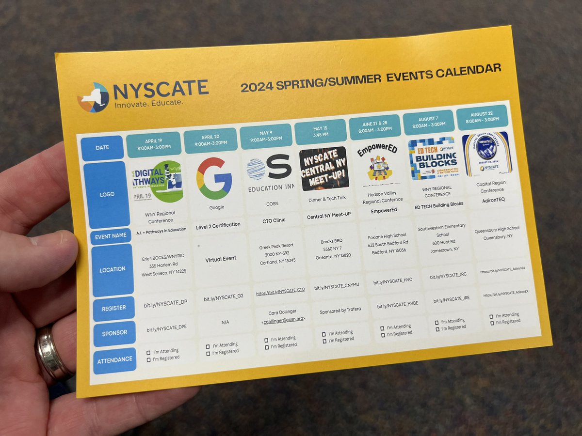 Picked up this fun postcard at #DigitalPathways. There’s a bunch of great @nyscate events on the horizon!