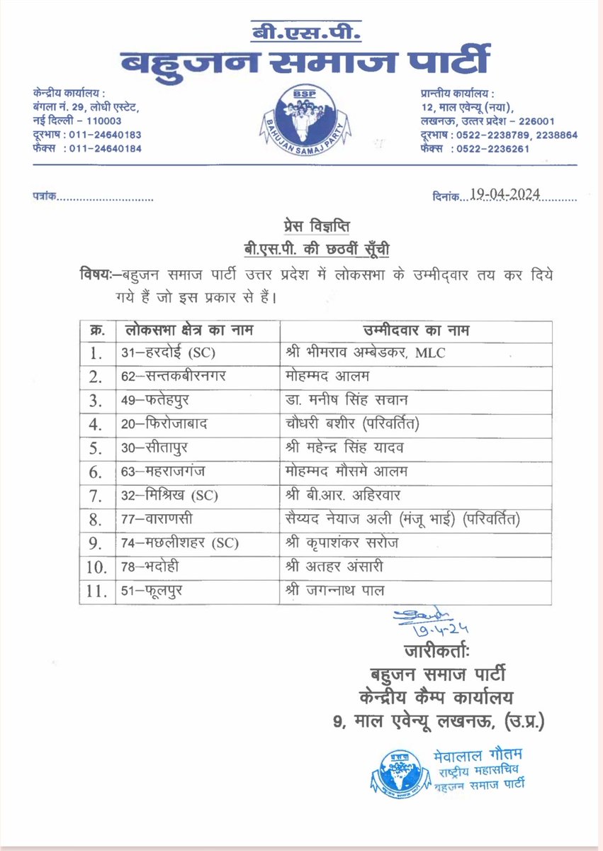 Arvind_Chandra_'s tweet photo. बहुजन समाज पार्टी ने जारी की प्रत्याशियों की छठी सूची।
@Mayawati @AnandAkash_BSP
#BspCandidateList https://t.co/DxpTRKLCnR