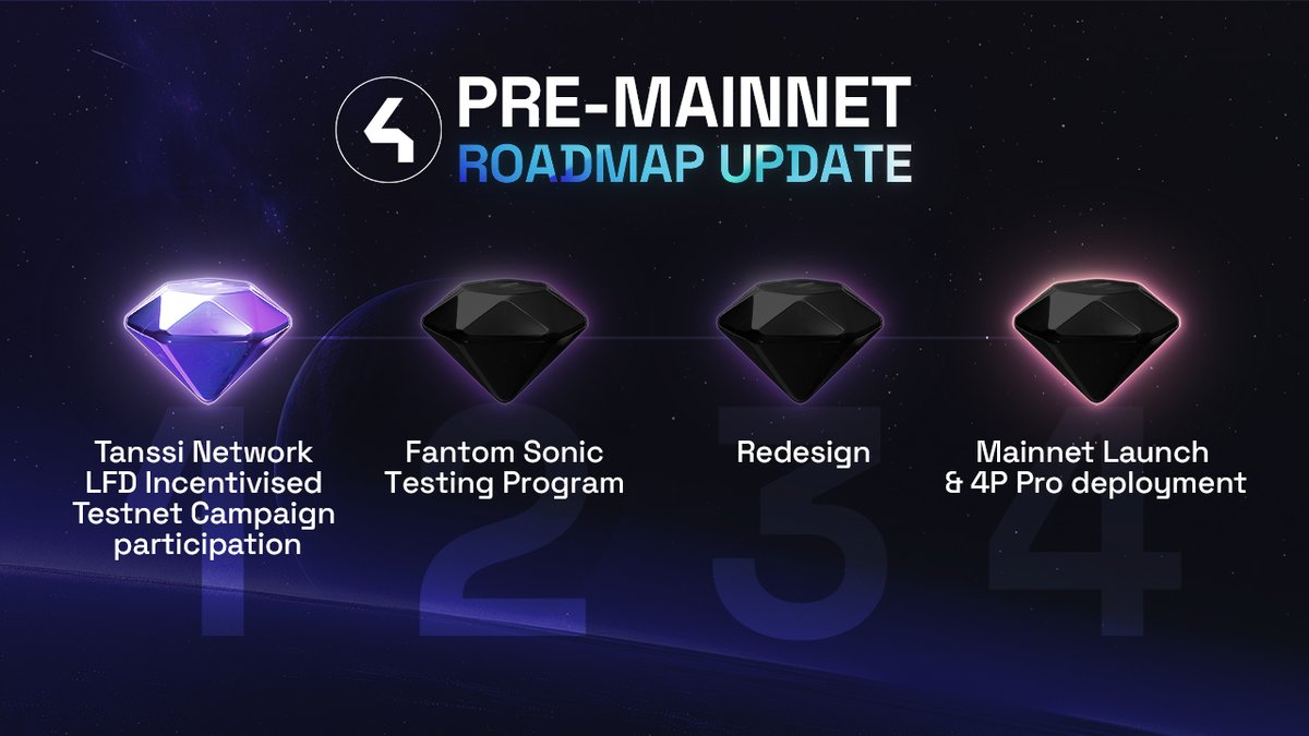 Exciting Update🚨Pre-Mainnet Roadmap Revealed! 🌐Tanssi Network LFD Incentivized Testnet Campaign participation 🔬Fantom Sonic Testing Program 🎨Redesign 🚀Mainnet Launch & 4P Pro deployment Get ready to: - finish tasks at Tanssi network LFD campaign and earn rewards. - test