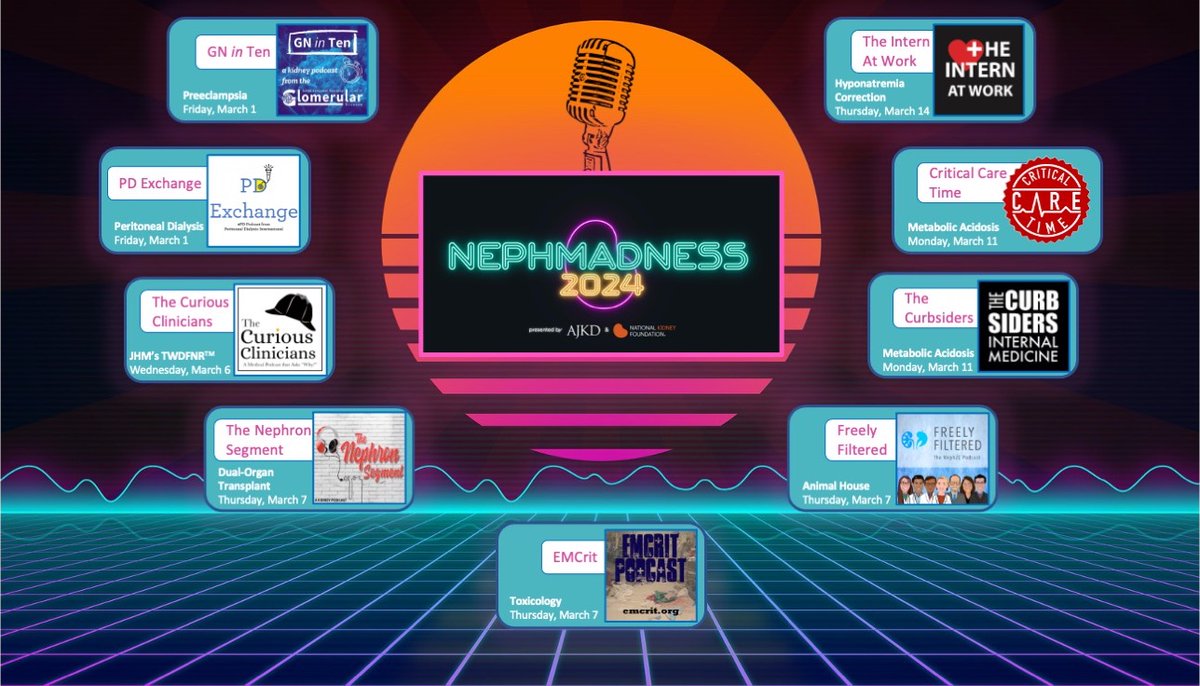 Thank you to all the podcasts that shared highlights from #NephMadness 2024: GN in Ten @CuriousClinPod @nephronsegment @emcrit @NephJC_Podcast @thecurbsiders @CritCareTime @InternAtWork PD Exchange Catch up here: bit.ly/3P4pyLF