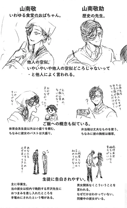 ぐだぐだ学園にはこういう……何故だかよく似た人達がいるのかもしれないし(私得) 