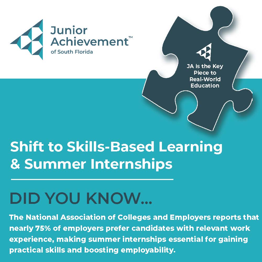 Discover the impact of summer internships! Our 2024 Youth Employment Program, with nearly 400 interns across South Florida, is crucial. With 10% securing jobs post-internship, it's proof of the program's success. Hire an intern today! jasouthflorida.org/internships