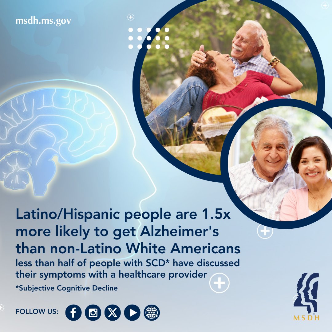 The number of #Latinos in the U.S. living with #Alzheimers is projected to grow by 832% by 2060. Make sure to check out the culturally relevant resources at bit.ly/3JnqQ12 #BrainHealthEquity #HealthyMS #HealthCantWait