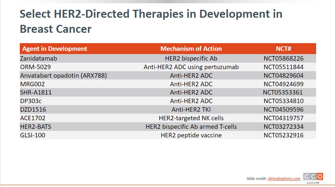 @KalinskyKevin @stolaney1 @melindatelli @jhaveri_komal @hoperugo @dradityabardia @PTarantinoMD 19/21 💭Several HER2-directed ADCs are currently in clinical development ⏲. #MedX #Xtorial #Tweetorial #MedTwitter