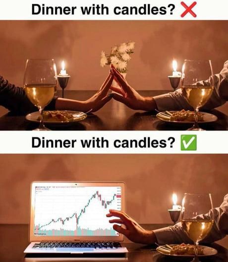 #meme #trading