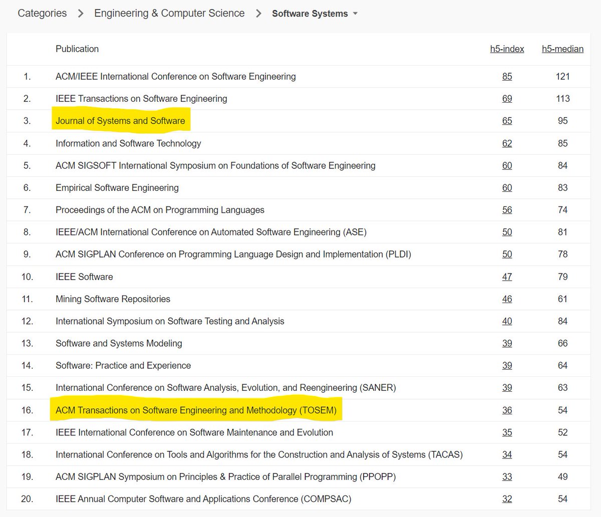 davidcshepherd tweet media