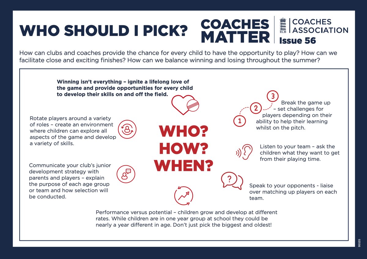 icoachcricket's tweet photo. 🚨 Coaches Matter 56
🏏 Who should I pick?

🔗 Available here https://t.co/xgpmRjg5C2

📨 Join the ECB Coaches Association for access to exclusive content

#coaching
#cricket https://t.co/YQiCIv6wtC