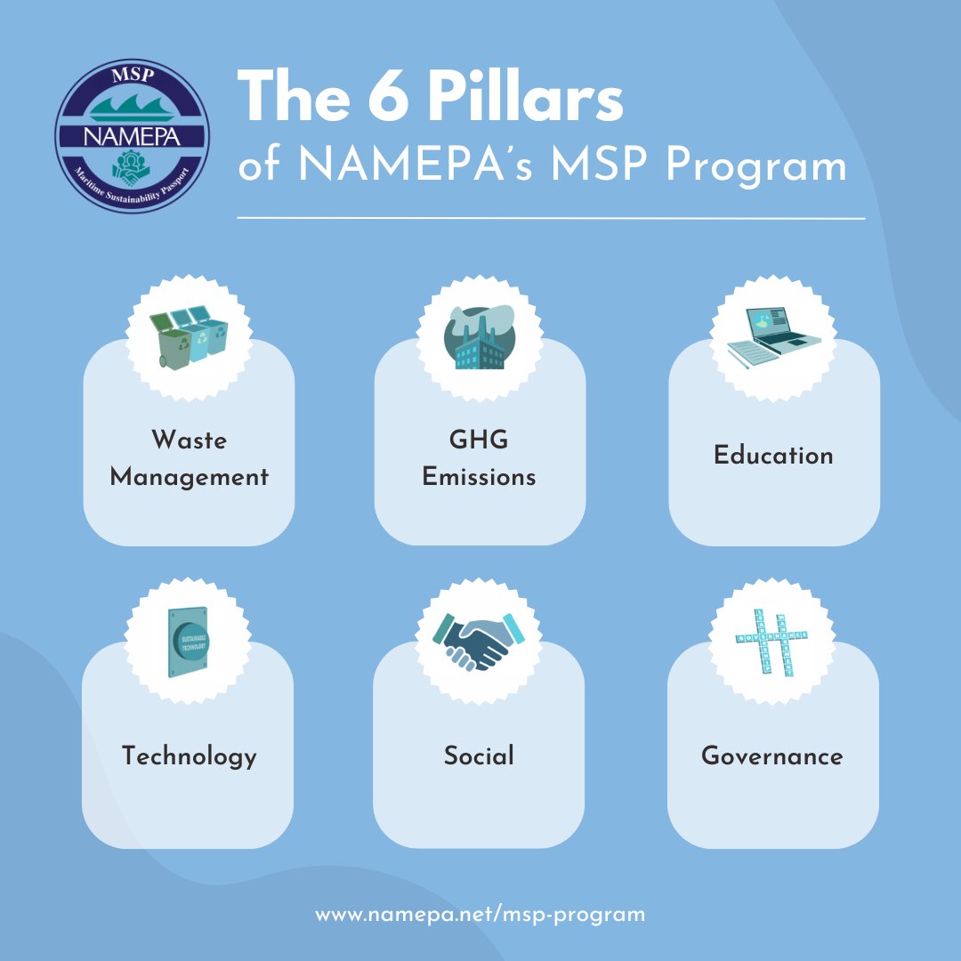 Elevate your sustainability journey with NAMEPA's Maritime Sustainable Passport® (MSP) Program! 🚢 At the core of the MSP Program lies the Six Transparency Pillars, each representing a crucial aspect of #sustainability in #maritime.
✅ Learn more: namepa.net/msp-program/