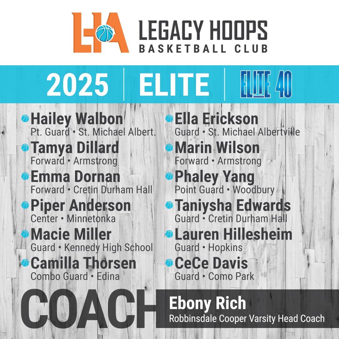 Legacy_HoopsAAU's tweet photo. Good luck to our 17U Elite team in Ohio at The Clash! College coaches in attendance, check out this talented group. Scholarship talent and coachable on and off the court. 🖤🧡💙 #LegacyHoops #Legacy #MoreThanBasketball #Family @Elite40League @SelectEventsBB https://t.co/260DUNZtYj