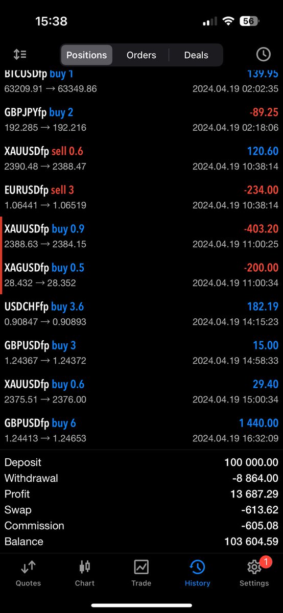 Liquidity Trader tweet media