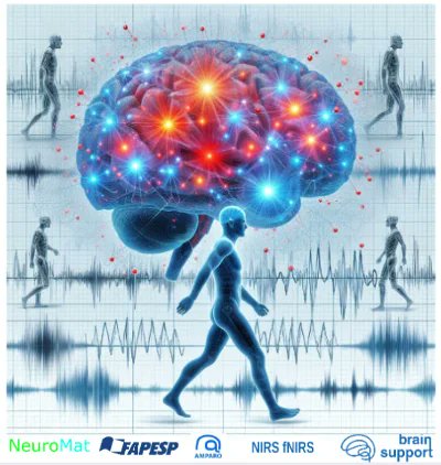 Motor Execution Neuroscience 2024 NIRS Publication
Motor Execution

brainsupport.com.br/blog/nirs-fnir…
