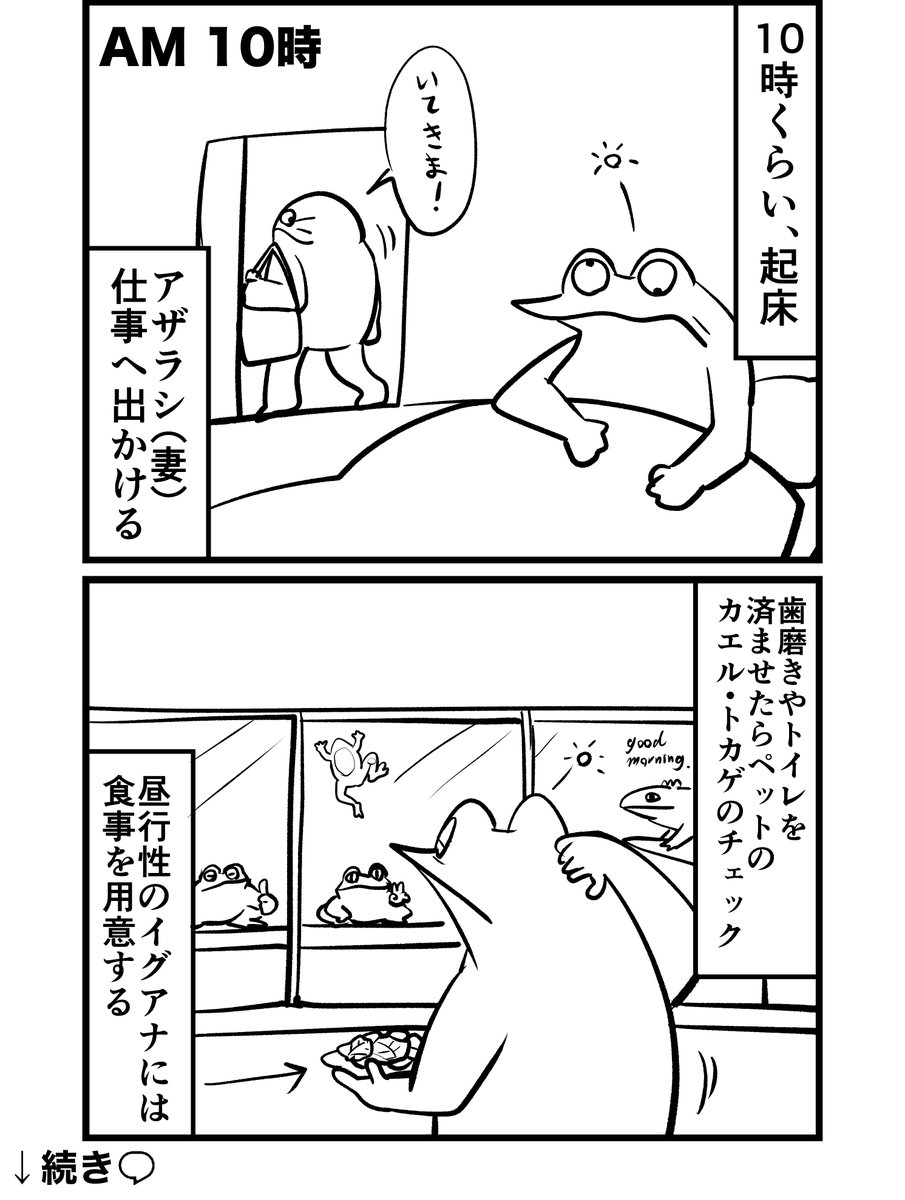 とある漫画家兼イラストレーターの1日を漫画にしてみた
1/2 