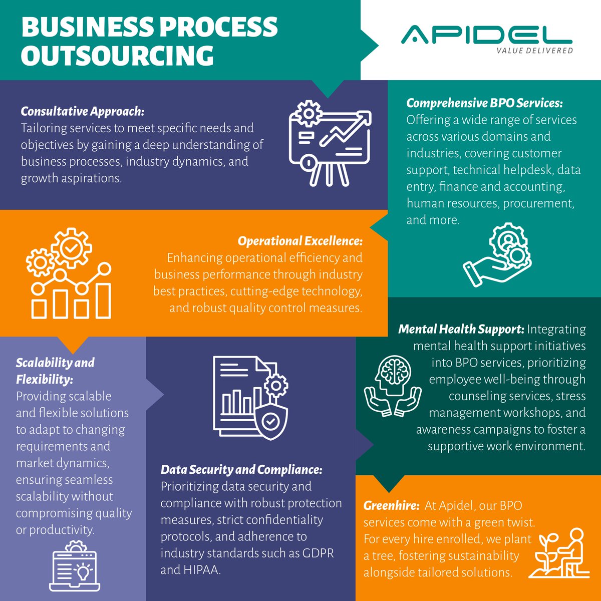 Elevate your business with Apidel Technologies' cutting-edge BPO solutions! 🚀 

Experience unmatched efficiency and seamless operations tailored to your needs.💼

#BPOServices #BPOExcellence #ClientSolutions #ApidelTechnologies #StaffingIndustry