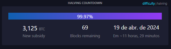 pug_0131's tweet photo. Um grande dia! Um salve para quem chegou até aqui, escondidos ou não nas colinas. 🤪👊🏼
Meu primeiro halving do bitica, primeiro de muitos.
Dia histórico meus amigos.
#BitcoinHalving2024 #bitica #BTC https://t.co/026nnStVlG