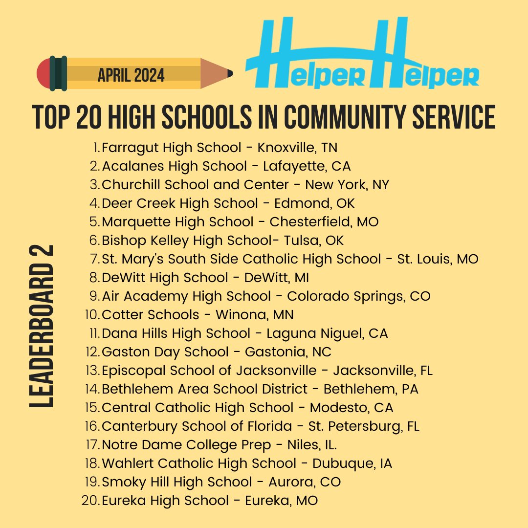 High School Service Challenge Leaderboard #2! #helperhelper #beahelper #helperhelperapp #communityengagement