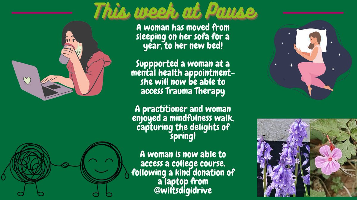 We have managed to cram a lot into this week, as always! Highlights of this week, include an amazing donation of a laptop from <a href="/WiltsDigiDrive/">Wiltshire Digital Drive</a> to enable a woman to engage with college courses. More spring walks, and a getting some proper sleep in a brand new bed! @wearewilts