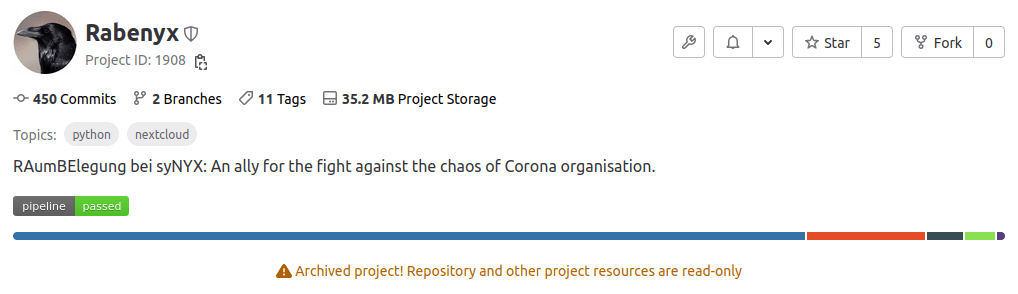 synyx GmbH & Co. KG tweet media