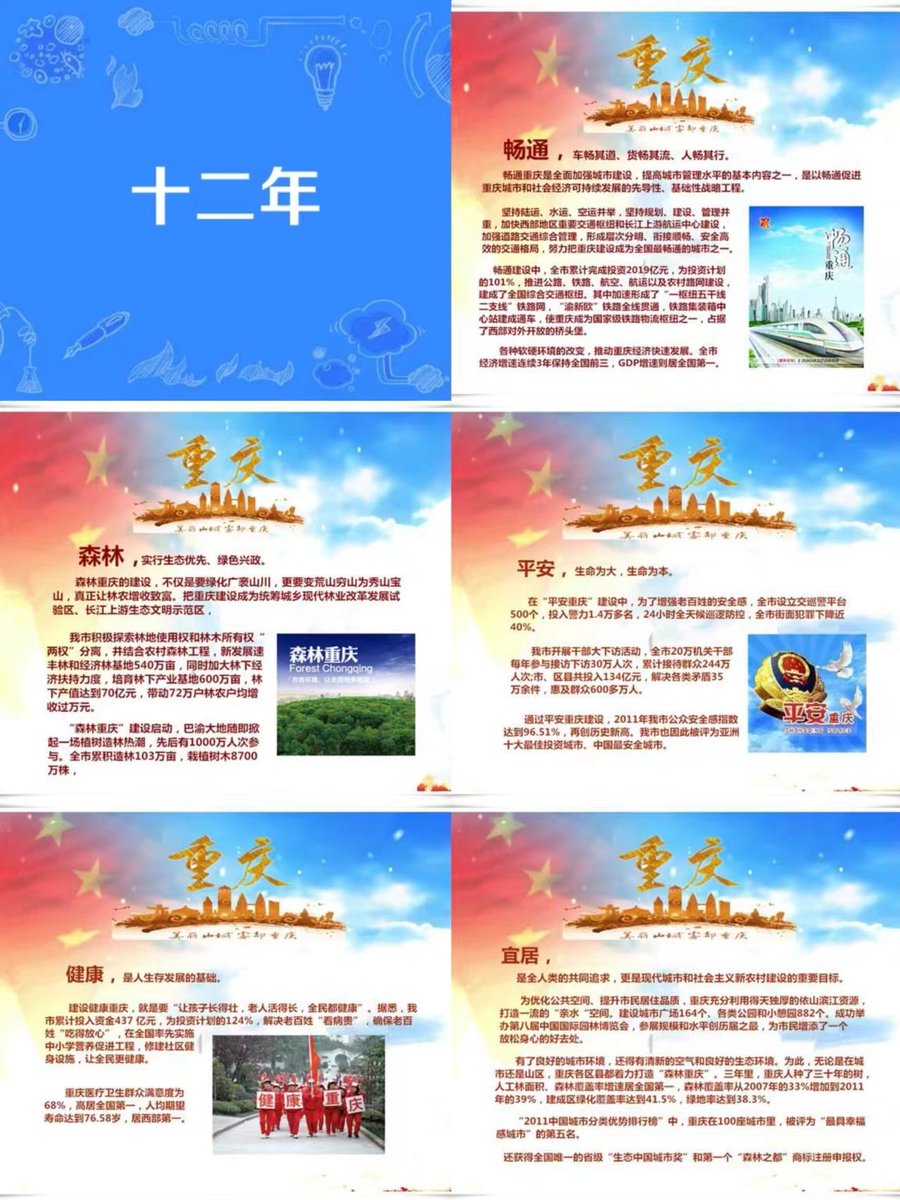dtngdeg1's tweet photo. 五个重庆天下知
民生民情暖民心
莫愁前路无知己
世间谁人不知君 https://t.co/GSpv6sJJDO