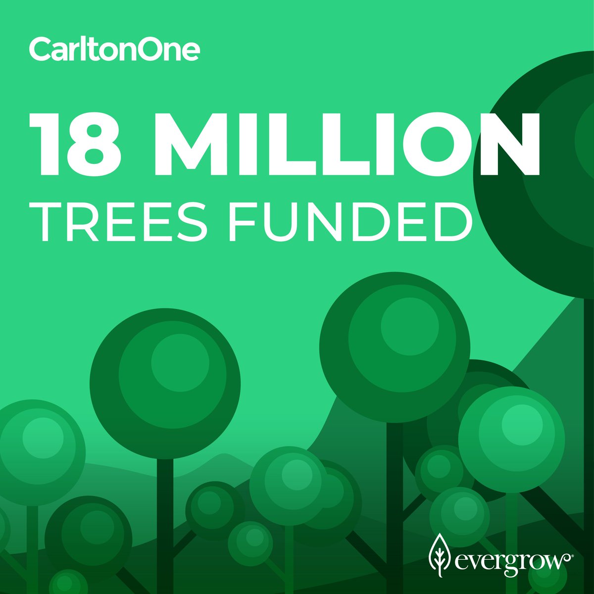getevergrow's tweet photo. We've funded over 18 million trees across Madagascar, Nepal, Kenya, Indonesia and Mozambique. In 2024, we’re planning to accelerate this funding with more clients, more transactions and new ways to turn member actions into eco-action. Learn more at https://t.co/ttf03bQezM https://t.co/P3tw67hDMZ