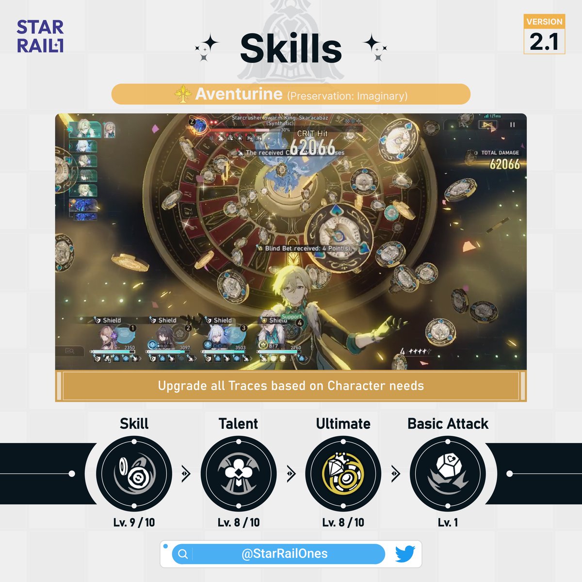 Honkai: Star Rail Ones (@StarRailOnes) / Posts / X