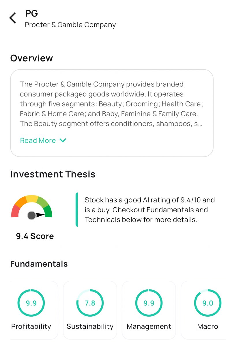 Procter & Gamble $PG earnings are out. Stock is down 1.7%. Q1 EPS of $1.52 beats by $0.11. Revenue of $20.19B (+0.6% Y/Y) misses by $240M. The company raised the guidance for EPS for 2024. Alphanso rates it a buy with a score of 9.4/10. #investing #stocks