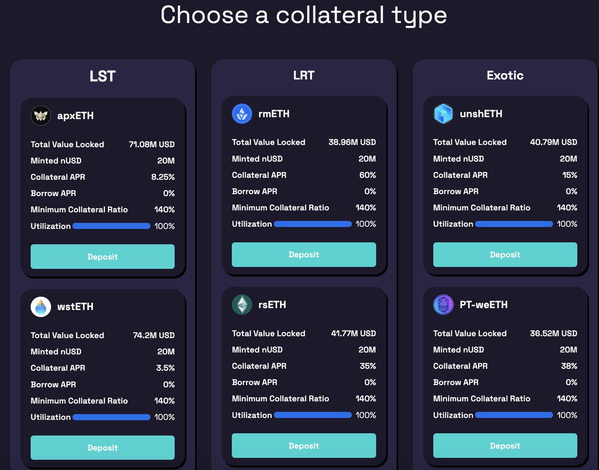 unstable_labs's tweet photo. Unstablers filled the caps again on testnet🤷

100 retweets and we will replenish the caps https://t.co/RyuYRn1cDH