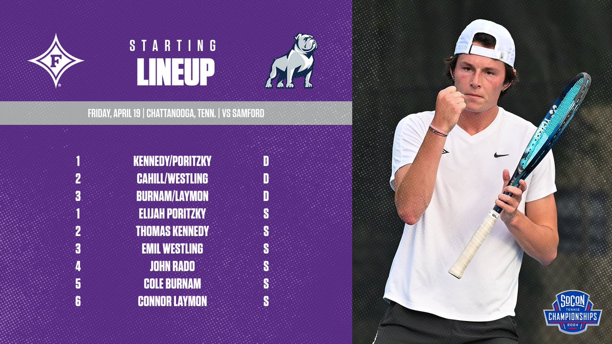 Today's Furman lineup. ⤵️ 📊 FurmanPaladins.com #GoDins