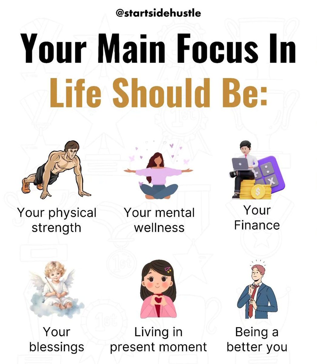 Your Main Focus in Life Should Be :
